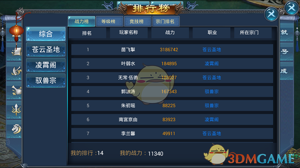 24-25 赛季常规赛湖人 116：123 勇士，如何评价这一场比赛？